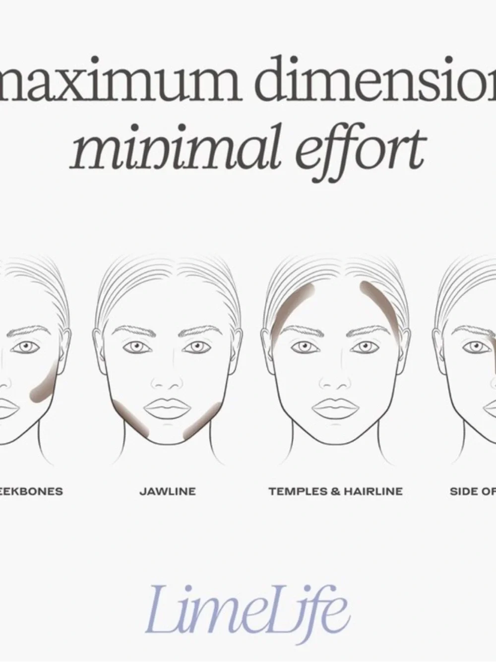 LimeLife Perfect Sculpt Contour Stick Shade 4
